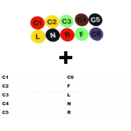 Etiquettes de couleur pour identification des électrodes et câbles Strässle
